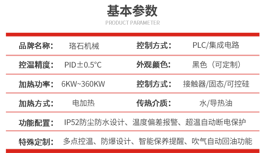 雙機一體模溫機型號